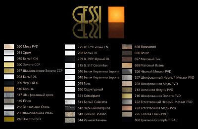 Душевой комплект Goccia Gessi Shower Sets 33773-299 черный фото 2