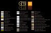 Излив Gessi Cascata 20293-239 шлифованная сталь фото 2