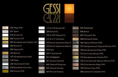 Полка Gessi Cono Accessories 45549-706 чёрный металл фото 3