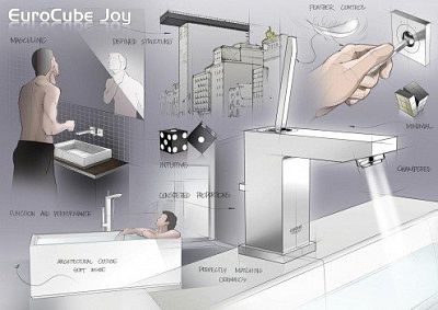 Смеситель Grohe Eurocube Joy 23664000 фото 3