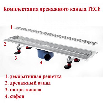 Панель для слива TECE TECEdrainline Steel II 610982 фото 7