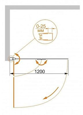 Душевая шторка Cezares ECO-V-21-120/140-P-Cr-R(-L) фото 3