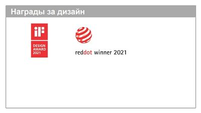 Мыльница HANSGROHE AddStoris 41746700 Белый матовый фото 9
