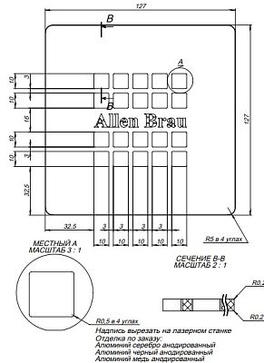 Накладка для сифона Allen Brau Priority 8.310N1-BA серебро браш фото 2