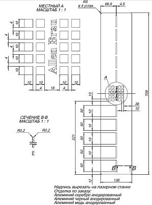 Накладка для сифона Allen Brau Infinity 8.210N2-BA серебро браш фото 2