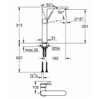 Смеситель для раковины Grohe Plus 32618003 фото 2