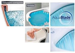 Унитаз (чаша) подвесной Ideal Standard Tesi AQUABLADE T007901