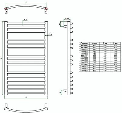 Полотенцесушитель Grota Calma 530x1800  водяной хром фото 2