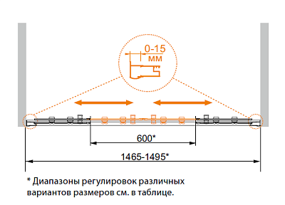 Душевая шторка Cezares PRATICO-VF-2-170/140-C-Cr фото 2