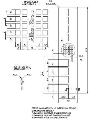 Накладка для сифона Allen Brau Infinity 8.210N5-BA серебро браш фото 2